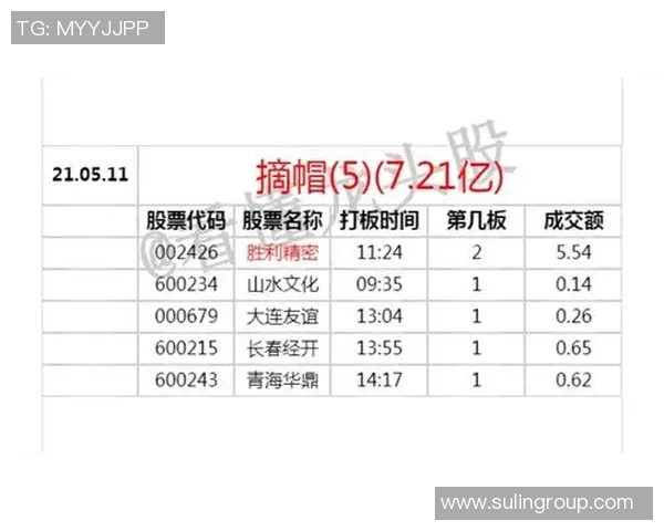 赛后分析:JDG与BLG实力对比及未来发展趋势探讨