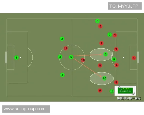 武汉足球队灵活战术解析与发展前景展望