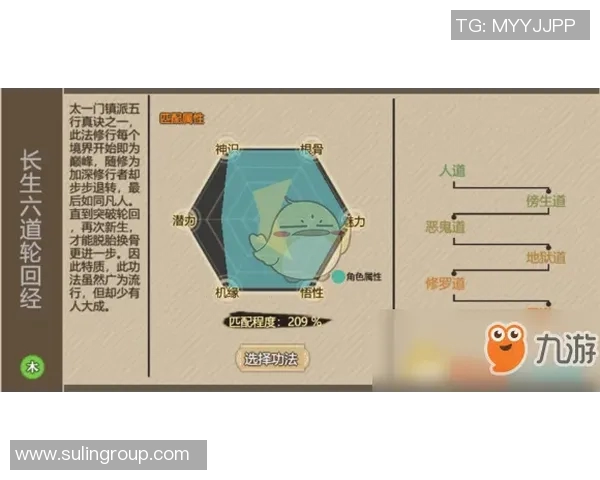 竞技体操成绩分析与提升路径探讨：如何突破技术瓶颈，冲击世界级水平