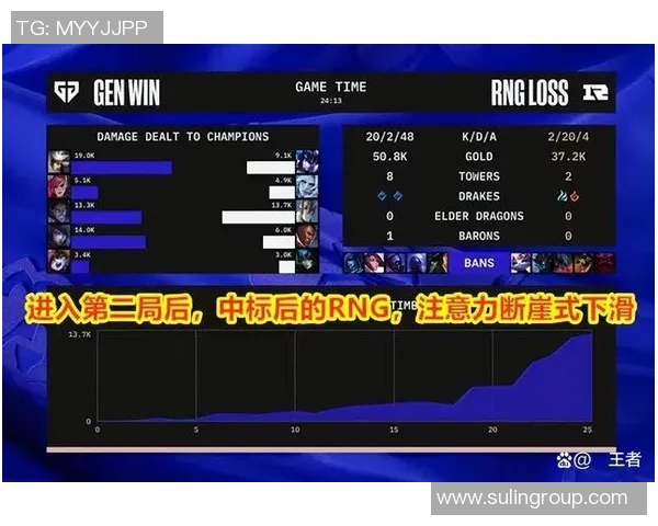 赛后分析：JDG与EDG对决中的战术意识与团队配合探讨