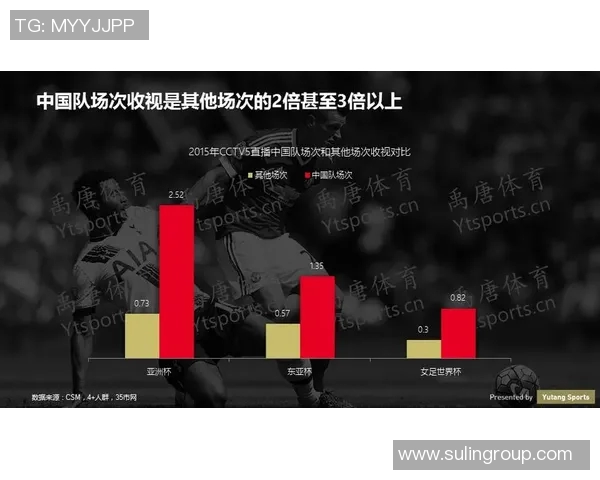 全球足球明星人气波动趋势分析与影响因素探讨